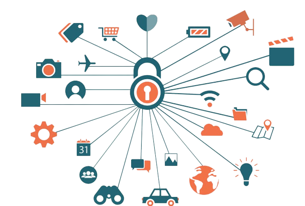 iot device security