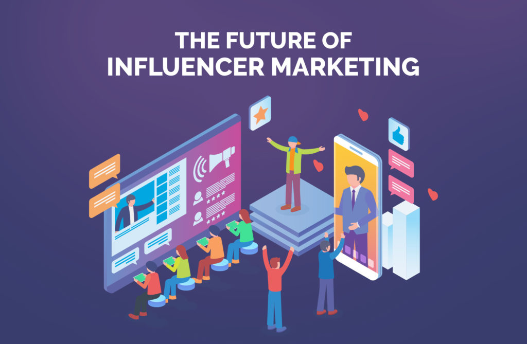 Influencer Marketing
